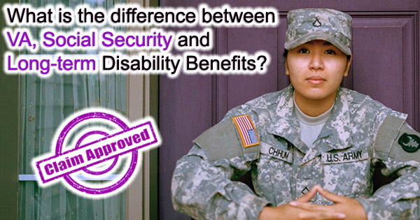 Veterans and social security disability